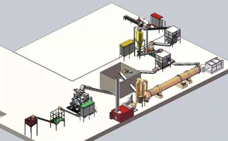 木屑顆粒機生產線會緩解環境壓力嗎？